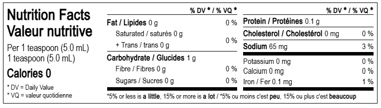 Bored In Woodstock Scottish Jerk 212 mL